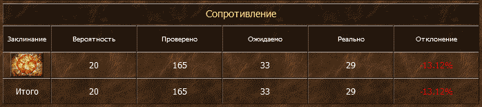 48850970.gif